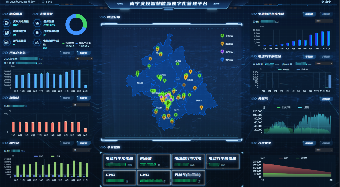 南宁交投集团：多系统接入DeepSeek 智能化转型迈入新阶段